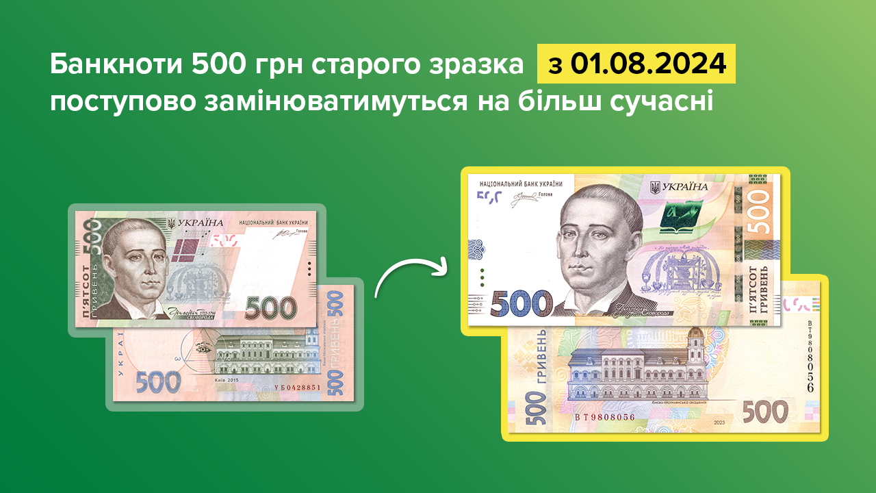 З 1 серпня почнуть вилучати банкноти 500 грн: українцям пояснили, що потрібно зробити кожному