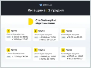 Як в Україні вимикатимуть світло: новий графік відключень на 2 грудня